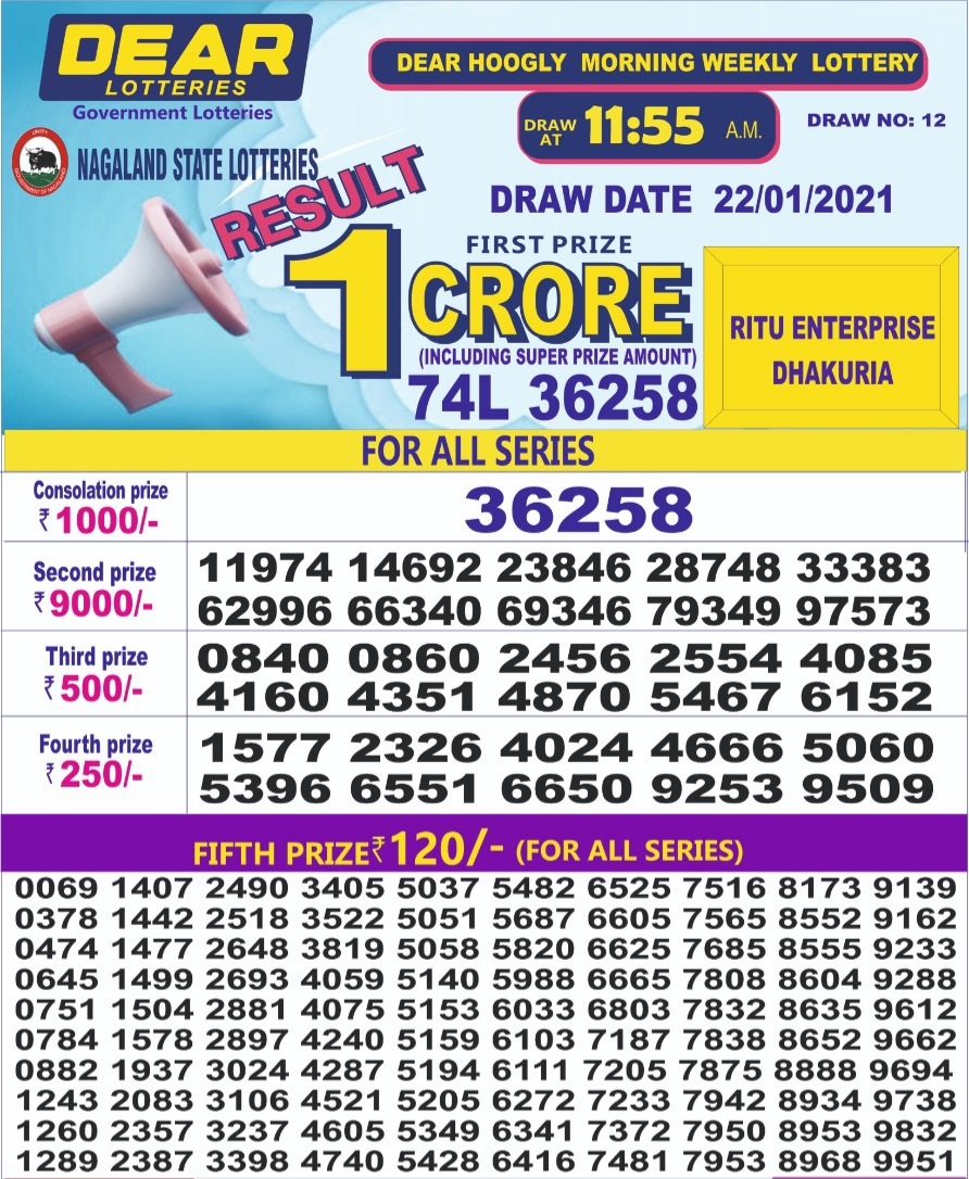 DEAR DAILY 1155AM LOTTERY RESULT 22.1.2021