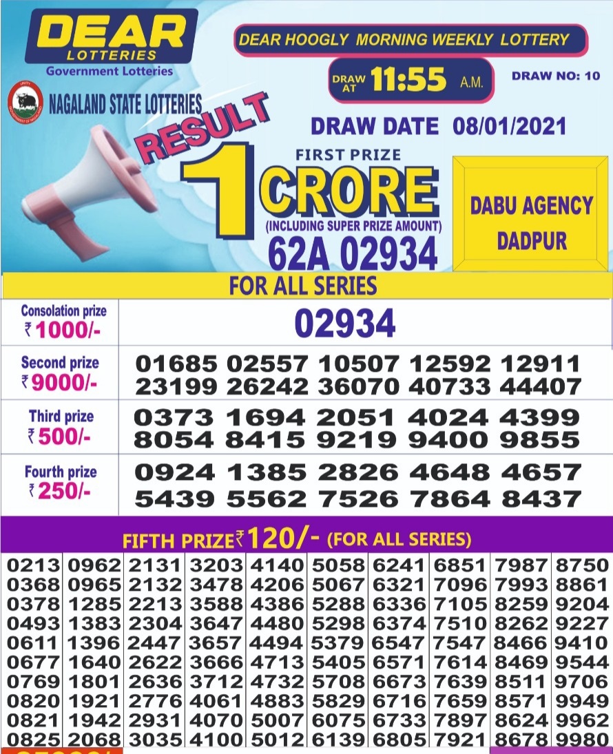 DAER DAILY 1155 AM LOTTERY 8-01-2021