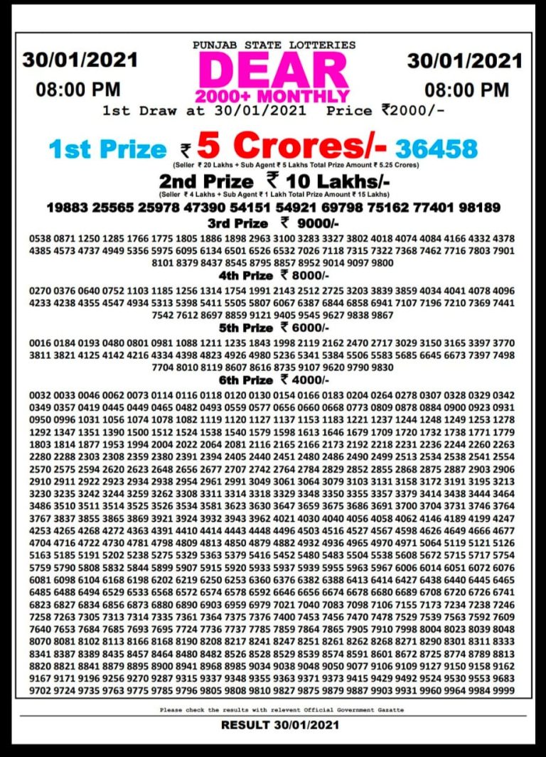 DEAR 2000 MONTHLY 8PM LOTTERY RESULT 30.1.2021