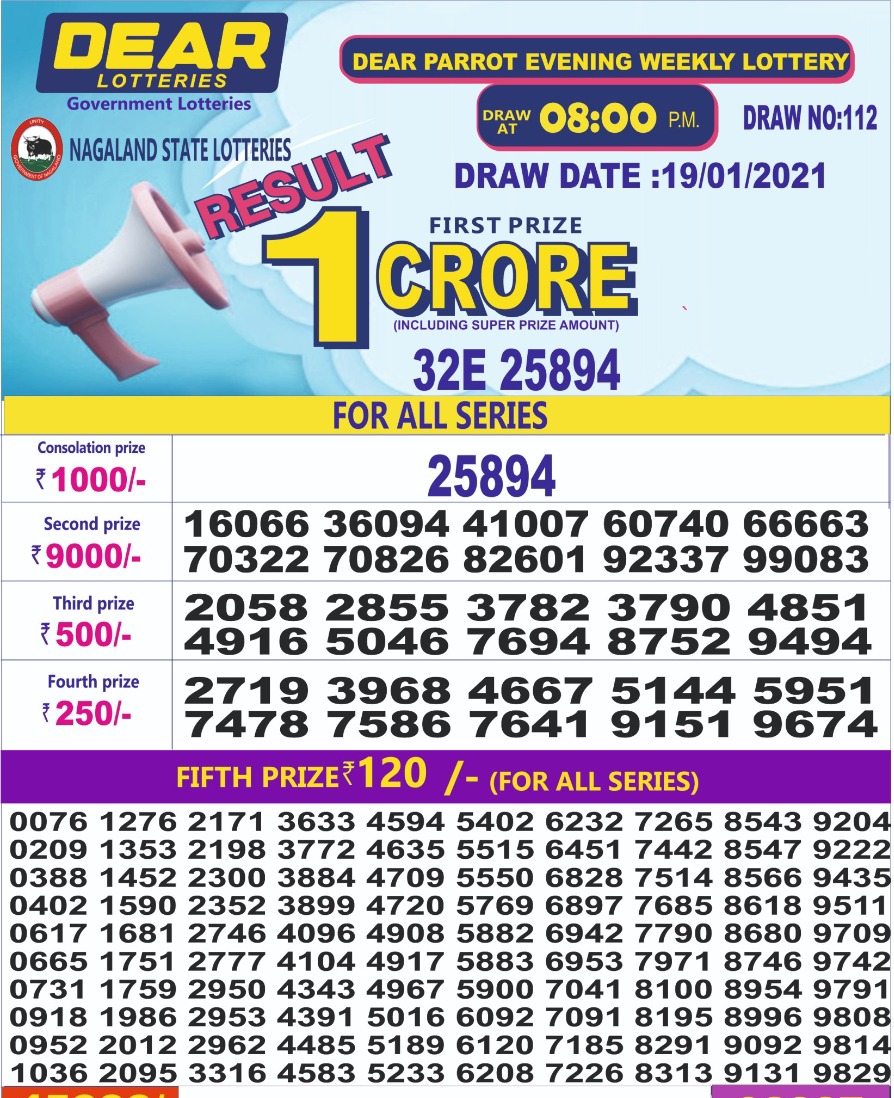 DEAR DAILY 8PM LOTTERY RESULT 19.1.2021