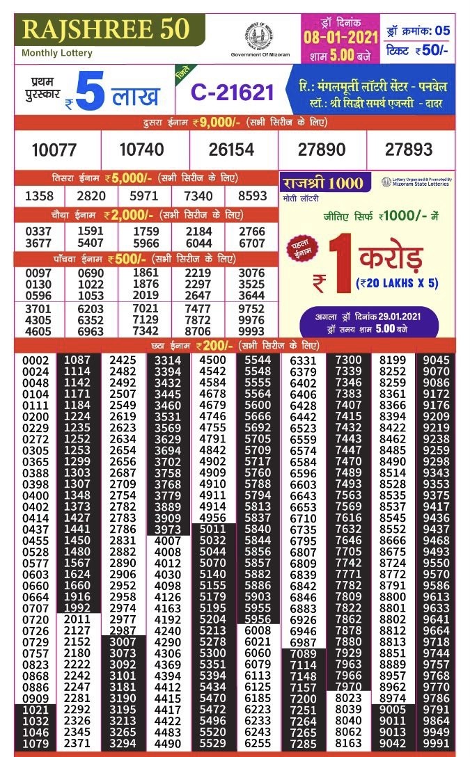 RAJSHREE50 MONTHLY 5PM LOTTERY 8-1-2021