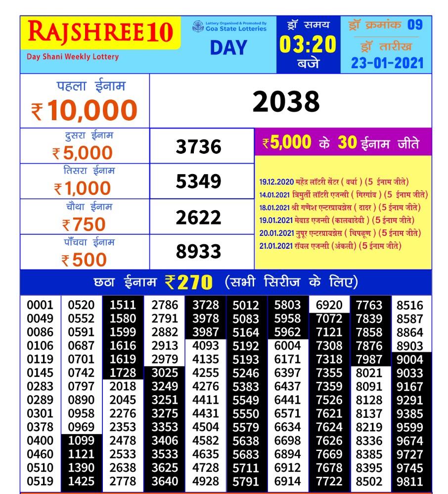 RAJSHREE10 DAY 3.20PM LOTTERY RESULT 23.1.2021