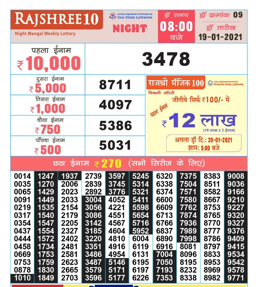 RAJSHREE10 NIGHT 8PM LOTTERY RESULT 19.1.2021