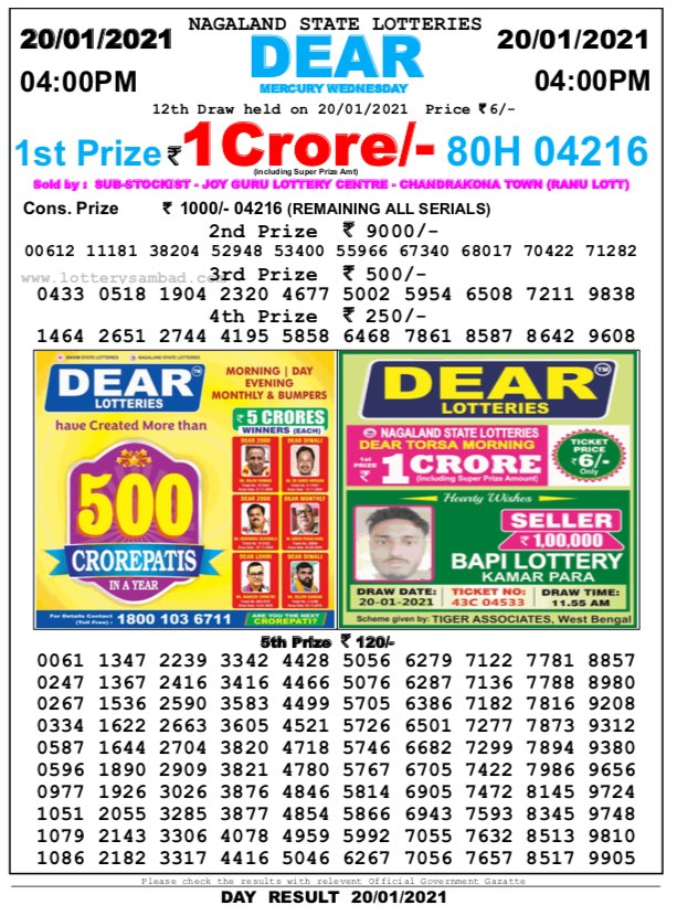 DEAR DAILY 4PM LOTTERY RESULT 20.1.2021