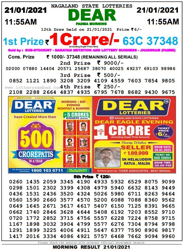 DEAR DAILY 1155AM LOTTERY RESULT 21.1.2021