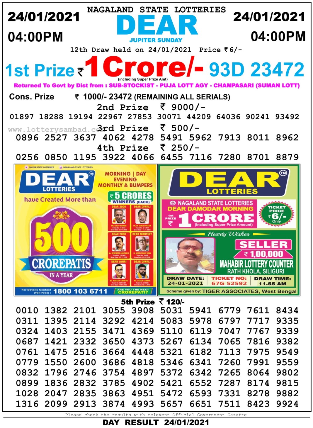 DEAR DAILY 4PM LOTTERY RESULT 24.1.2021