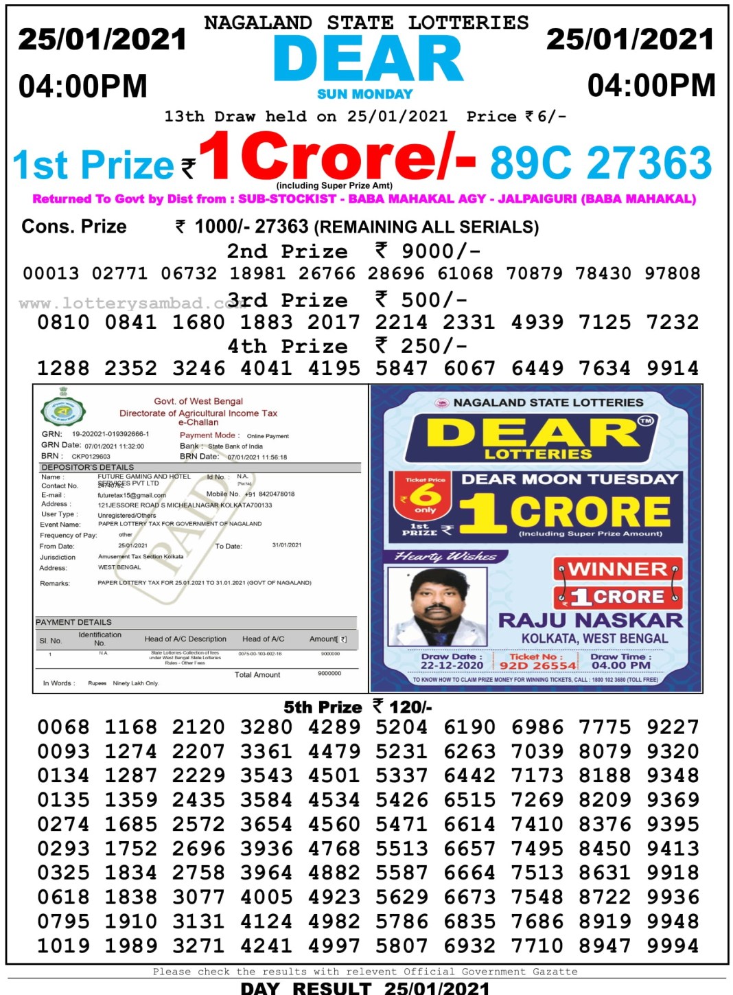 DEAR DAILY 4PM LOTTERY RESULT 25.1.2021
