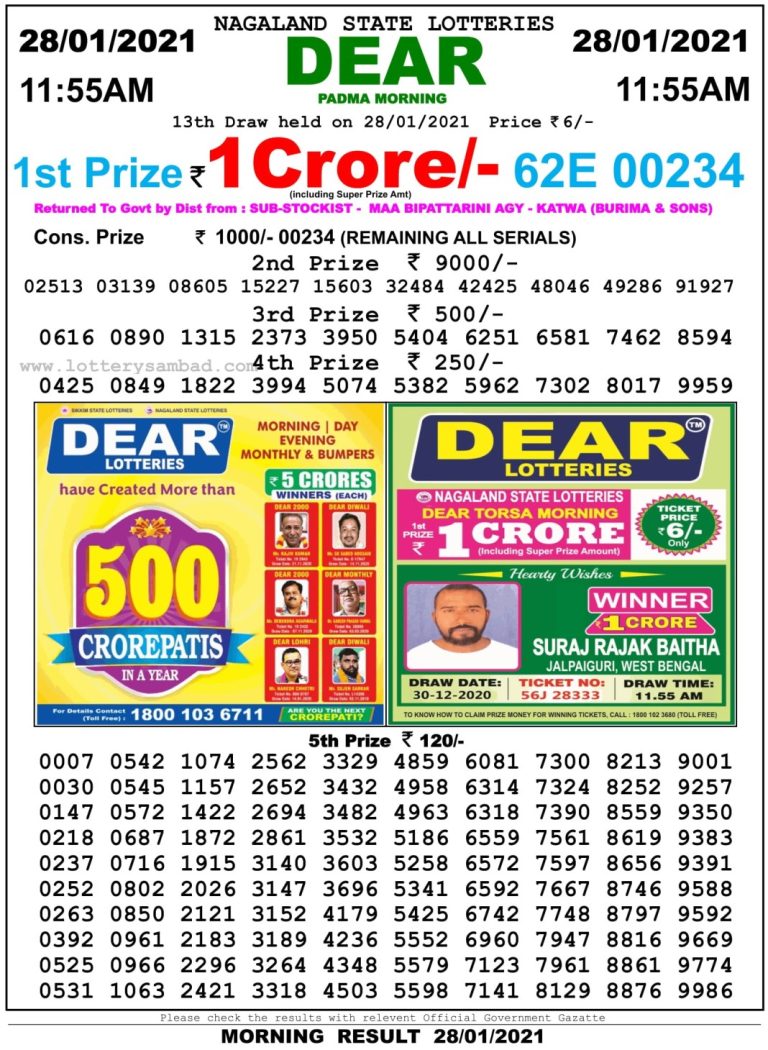 DEAR DAILY 1155AM LOTTERY RESULT 28.1.2021