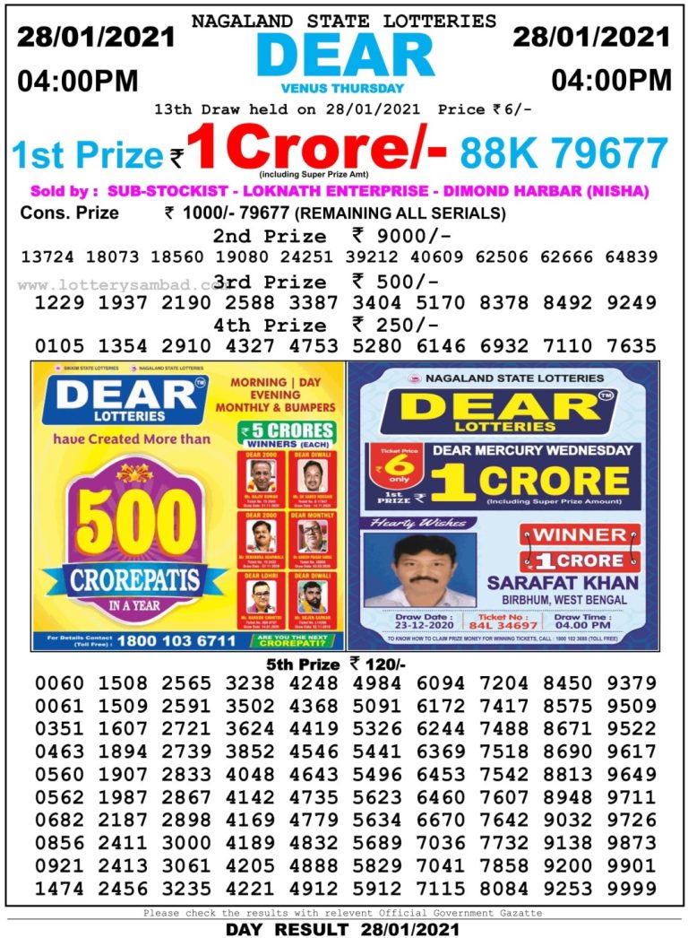 DEAR DAILY 4PM LOTTERY RESULT 28.1.2021