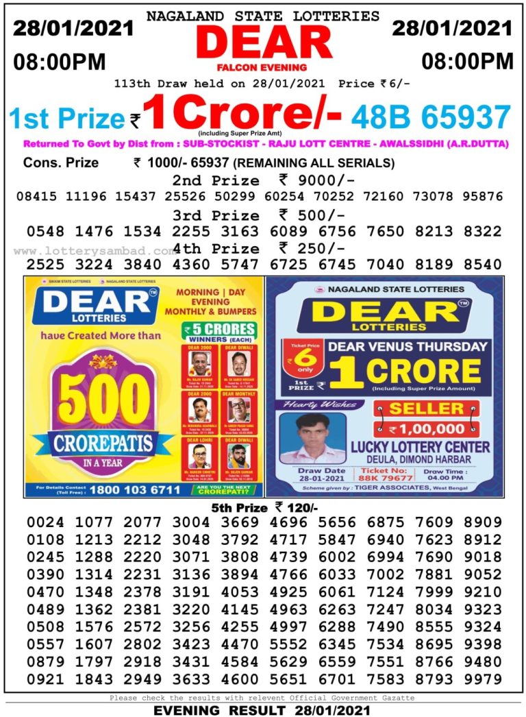 DEAR DAILY 8PM LOTTERY RESULT 28.1.2021