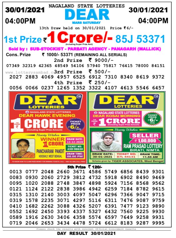 DEAR DAILY 4PM LOTTERY RESULT 30.1.2021