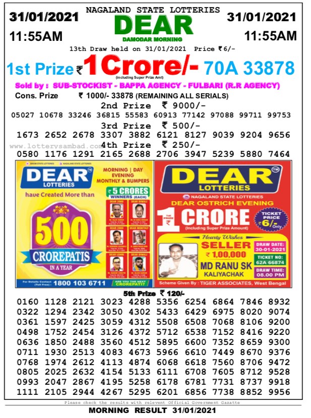 DEAR DAILY 1155AM LOTTERY RESULT 31.1.2021