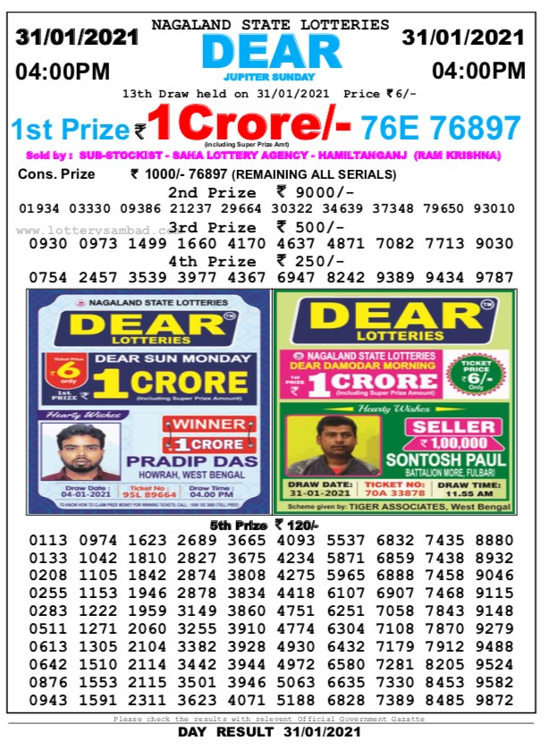 DEAR DAILY 4PM LOTTERY RESULT 31.1.2021