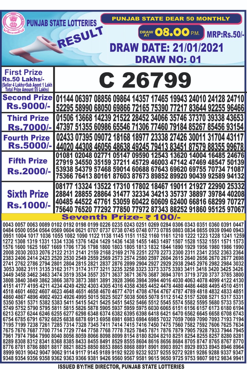 PUNJAB STATE DEAR 50 MONTHLY 8PM LOTTERY RESULT 21.1.2021