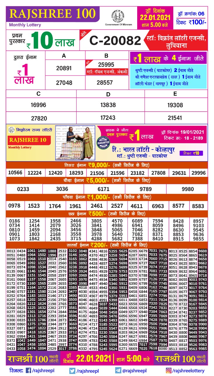 RAJSHREE 100 MONTHLY 5PM LOTTERY RESULT 22.1.2021