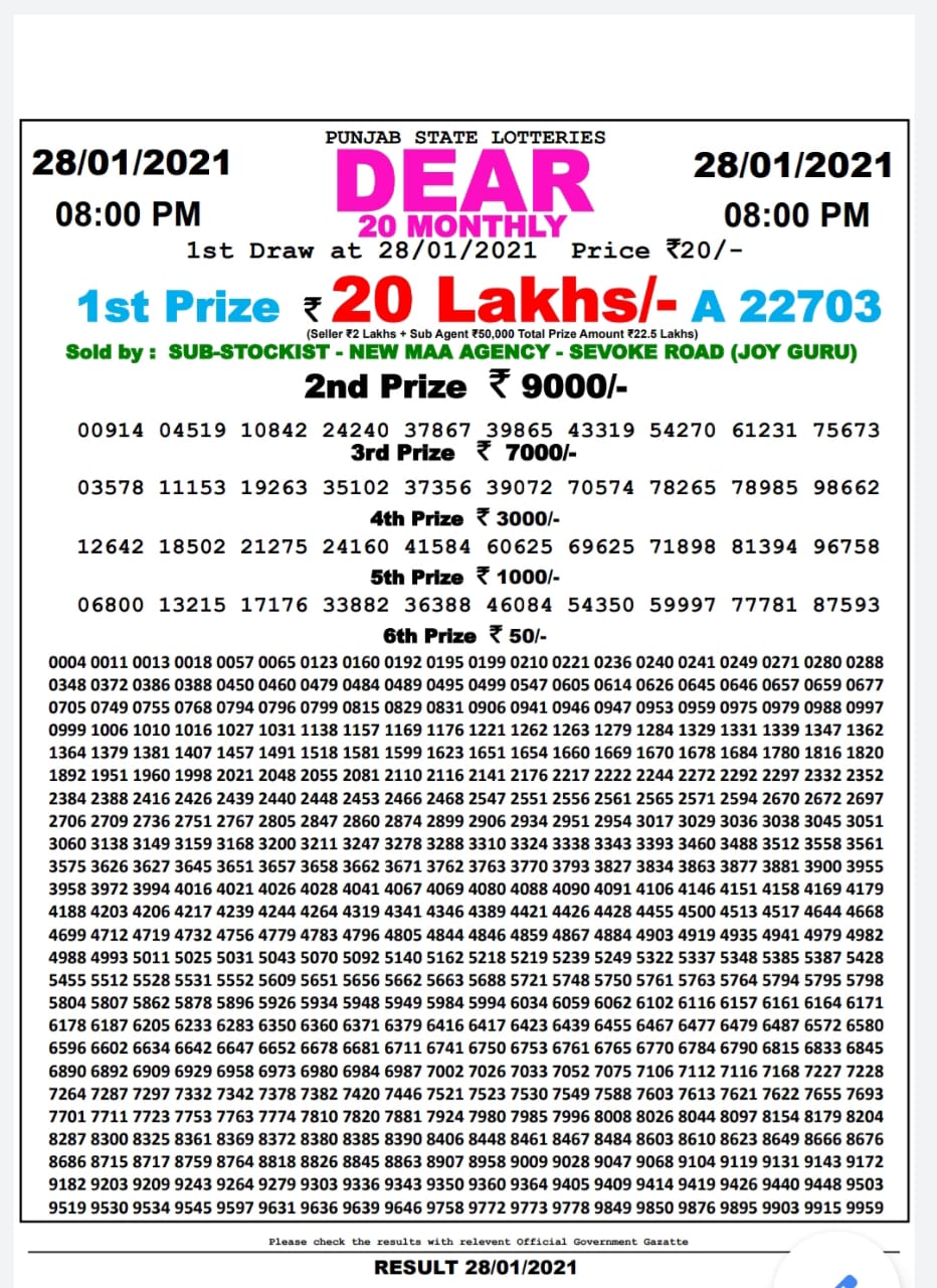 DEAR 20 MONTHLY 8PM LOTTERY RESULT 28.1.2021