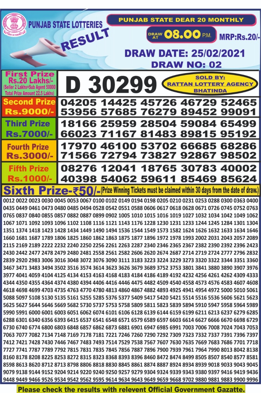 PUNJAB STATE DEAR 20 MONTHLY 8PM LOTTERY RESULT 25.2.2021