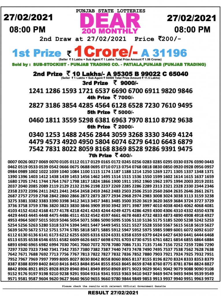 PUNJAB STATE DEAR 200 MONTHLY 8PM LOTTERY RESULT 27.2.2021