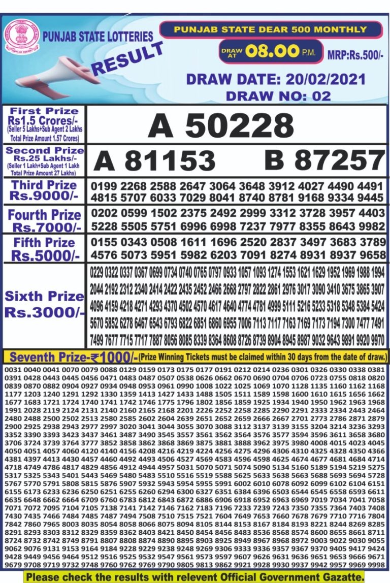 PUNJAB STATE DEAR 500 MONTHLY 8PM LOTTERY RESULT 20.2.2021