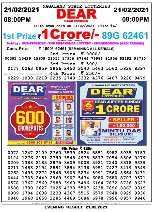 DEAR DAILY 8 PM LOTTERY RESULT 21.2.2020