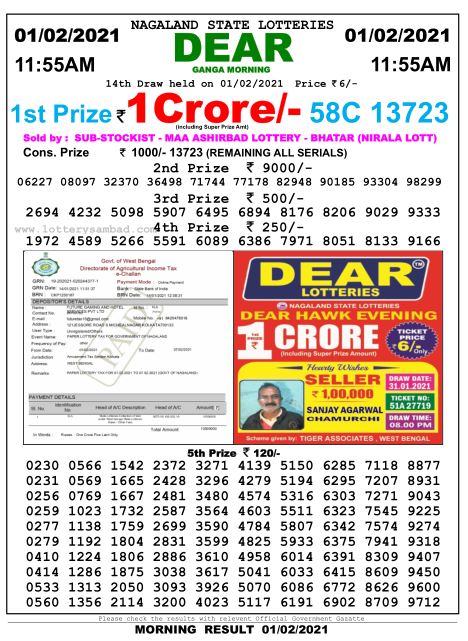 DEAR DAILY 1155AM LOTTERY RESULT 01.2.2021