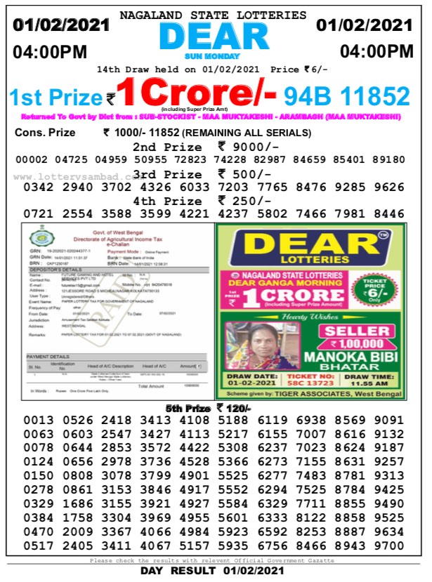DEAR DAILY 4PM LOTTERY RESULT 01.2.2021