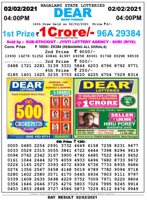 DEAR DAILY 4PM LOTTERY RESULT 02.2.2021
