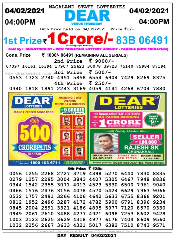 DEAR DAILY 4PM LOTTERY RESULT 4.2.2021