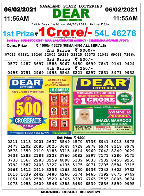 DEAR DAILY 1155AM LOTTERY RESULT 6.2.2021