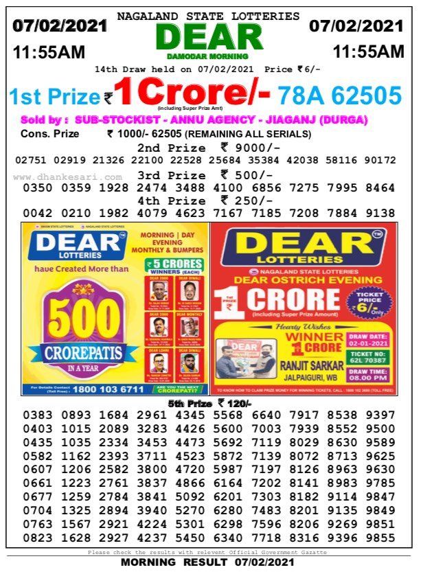 DEAR DAILY 1155AM LOTTERY RESULT 7.2.2021