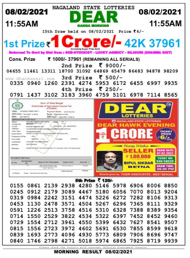 DEAR DAILY 1155AM LOTTERY RESULT 8.2.2021