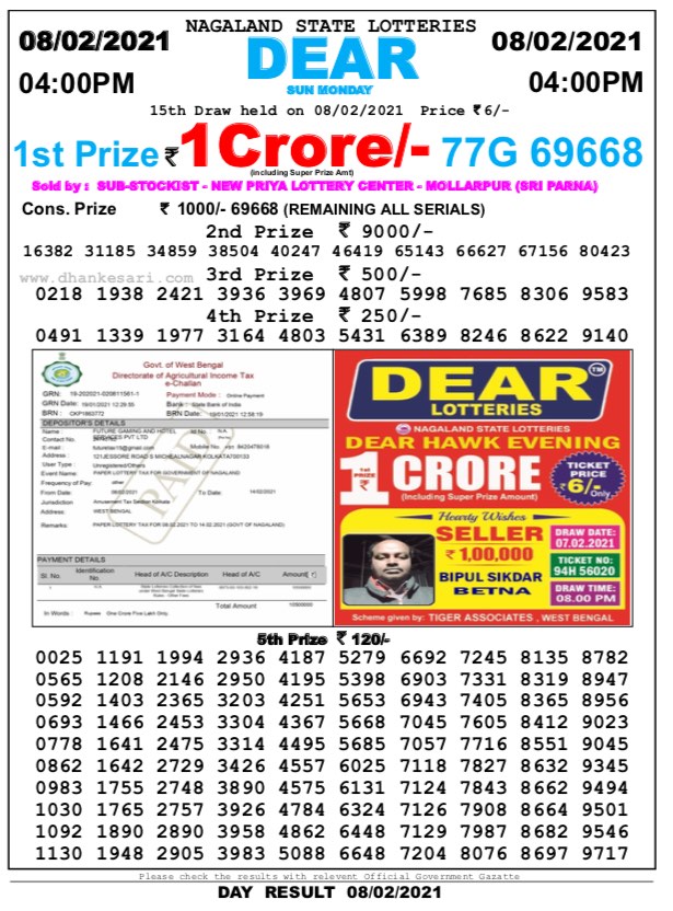 DEAR DAILY 4PM LOTTERY RESULT 8.2.2021