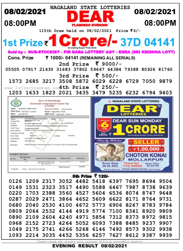 DEAR DAILY 8PM LOTTERY RESULT 8.2.2021