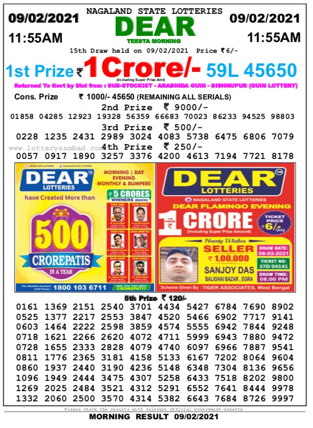 DEAR DAILY 1155AM LOTTERY RESULT 9.2.2021