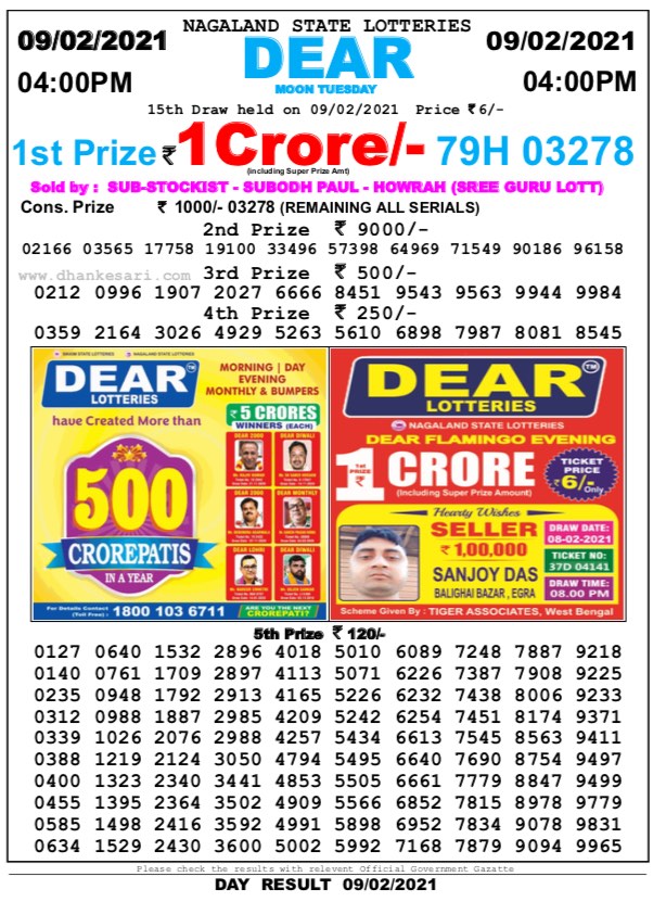 DEAR DAILY 4PM LOTTERY RESULT 9.2.2021