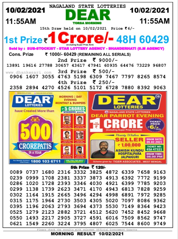 DEAR DAILY 1155AM LOTTERY RESULT 10.2.2021