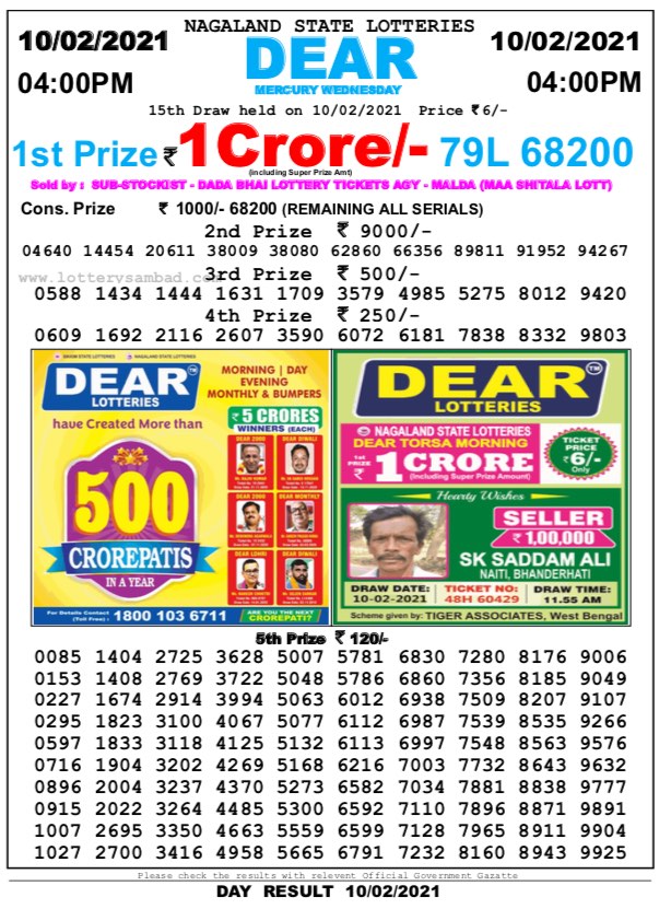 DEAR DAILY 4PM LOTTERY RESULT 10.2.2021
