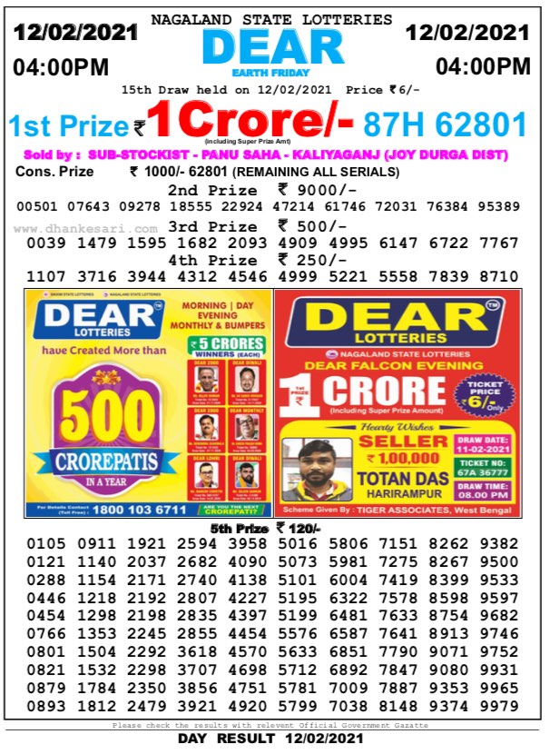 DEAR DAILY 4PM LOTTERY RESULT 12.2.2021
