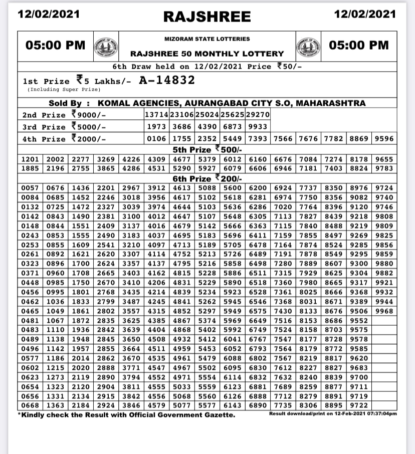 RAJSHREE 50 MONTHLY 5PM LOTTERY RESULT 12.2.2021
