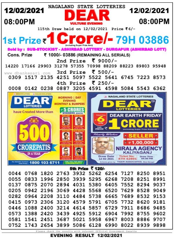 DEAR DAILY 8PM LOTTERY RESULT 12.2.2021