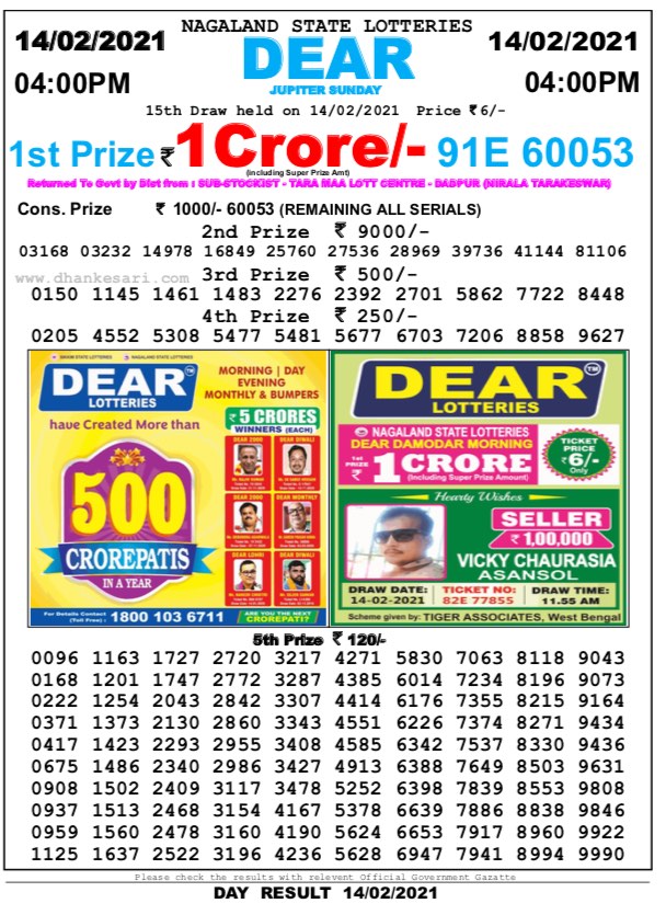 DEAR DAILY 4PM LOTTERY RESULT 14.2.2021