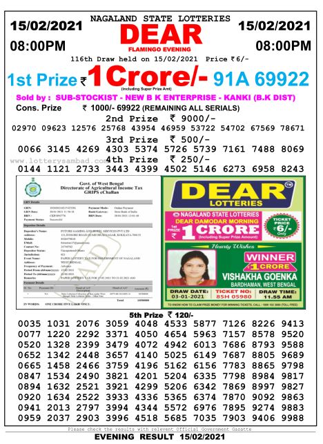 DEAR DAILY 8PM LOTTERY RESULT 15.2.2021