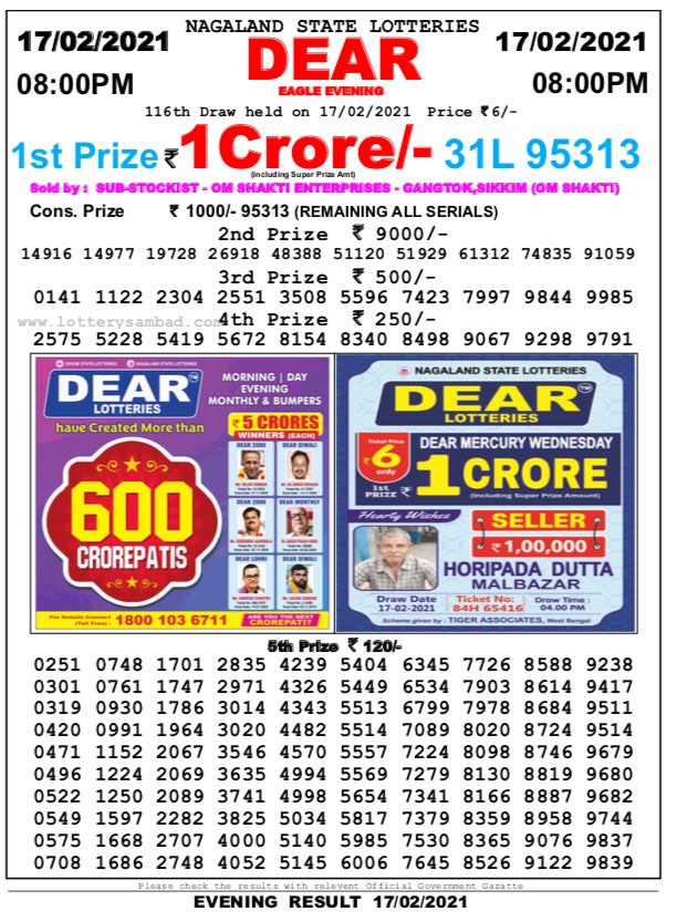 DEAR DAILY 8PM LOTTERY RESULT 17.2.2021