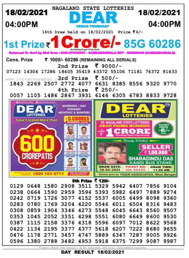 DEAR DAILY 4PM LOTTERY RESULT 18.2.2021