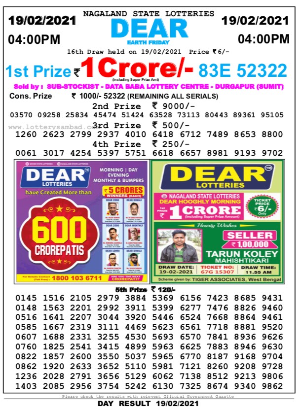 DEAR DAILY 4PM LOTTERY RESULT 19.2.2021