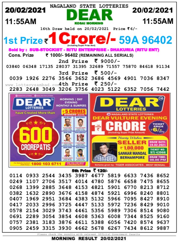 DEAR DAILY 1155AM LOTTERY RESULT 20.2.2021