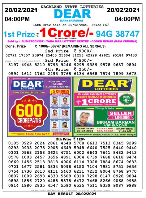 DEAR DAILY 4PM LOTTERY RESULT 20.2.2021