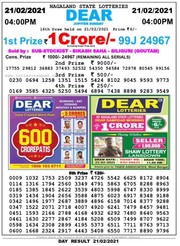 DEAR DAILY 4PM LOTTERY RESULT 21.2.2021
