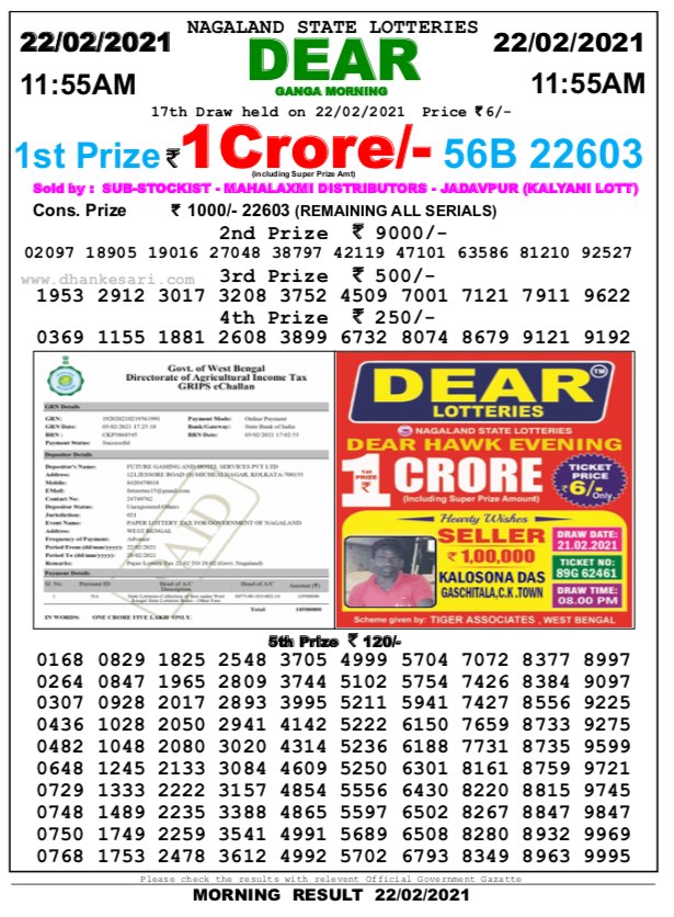 DEAR DAILY 1155AM LOTTERY RESULT 22.2.2021