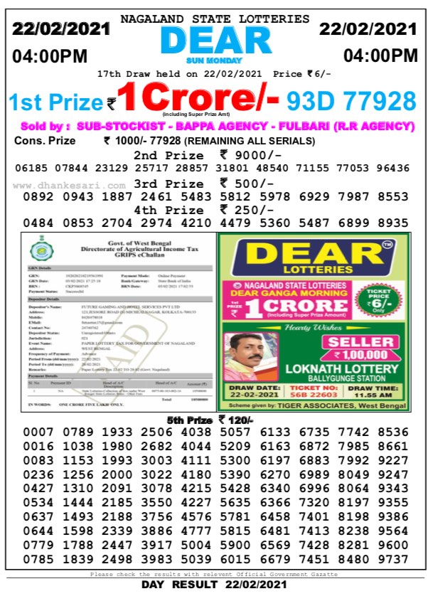 DEAR DAILY 4PM LOTTERY RESULT 22.2.2021